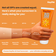 Kaylite UV KOOL SPF 50 Sunscreen for Face – Lightweight, No White Cast
